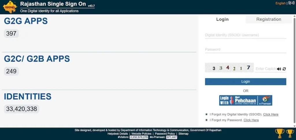 SSO ID Login Rajasthan 2026 — sso.rajasthan.gov.in